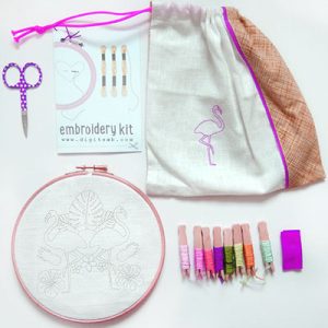Express Your Creativity With Embroidery Kits
